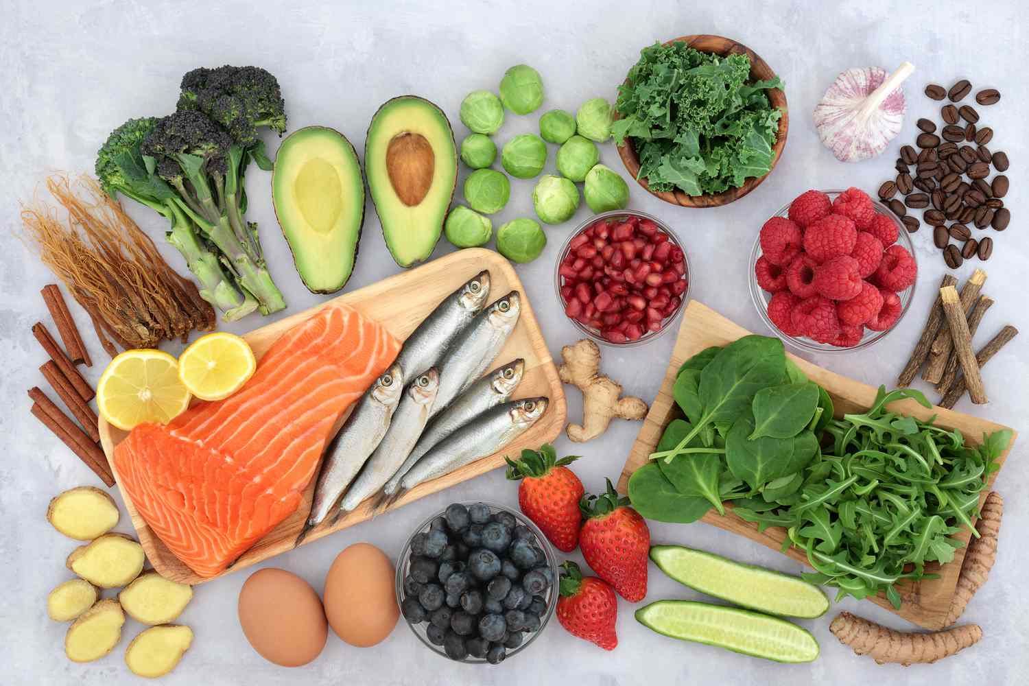 What is an anti -inflammatory diet?